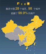 刷屏现象的背后，是人们对个性极致的追求
